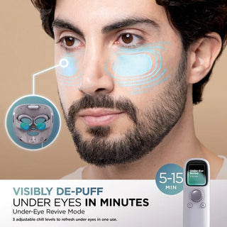 قناع الوجه Shark CryoGlow iQLED وتبريد تحت العين