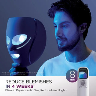 قناع الوجه Shark CryoGlow iQLED وتبريد تحت العين
